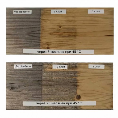 Защитное масло с УФ-фильтром Экстра Osmo UV-Schutz-Ol Extra 420 Бесцветное 25 л