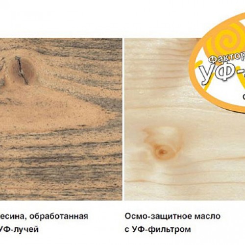 Защитное масло с УФ-фильтром Экстра Osmo UV-Schutz-Ol Extra 420 Бесцветное 25 л