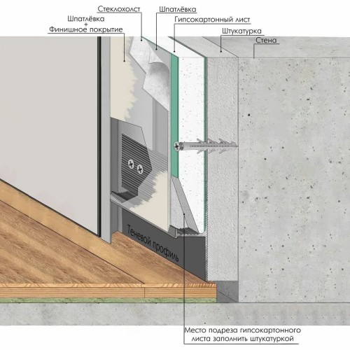 Плинтус алюминиевый теневой Laconistiq Regular Черный 31-11-300 3000×45×15
