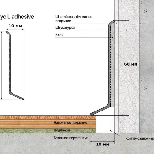 Плинтус алюминиевый Laconistiq Adhesive Черный RAL 9005 60-21-250 матовый 2500×60×10
