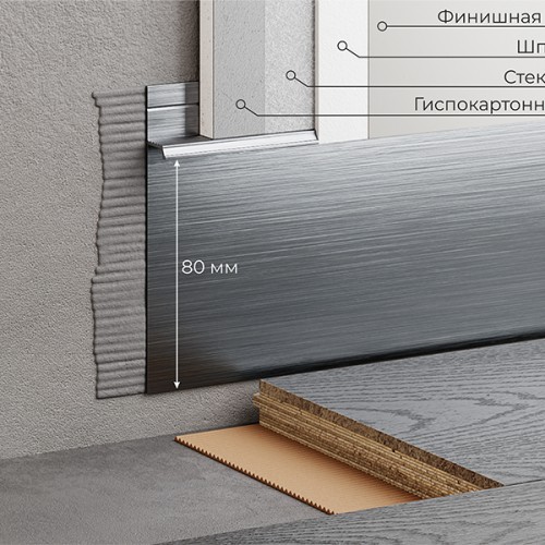 Плинтус алюминиевый скрытый с подсветкой Modern Decor Серебристый без покрытия 72-32-48 2500×104,6×13,8