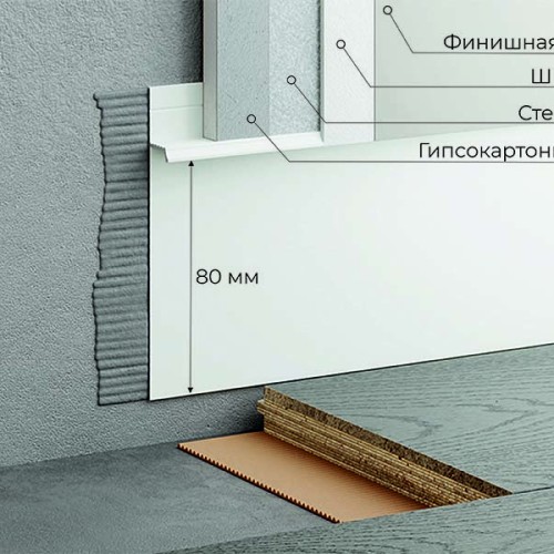 Плинтус алюминиевый скрытый с подсветкой Modern Decor RAL 9003 Белый 87-88-96 2500×104,6×13,8