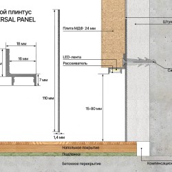 Профиль алюминиевый теневой с подсветкой Laconistiq Universal Panel Черный 44-11-300 3000×21,5×18,1