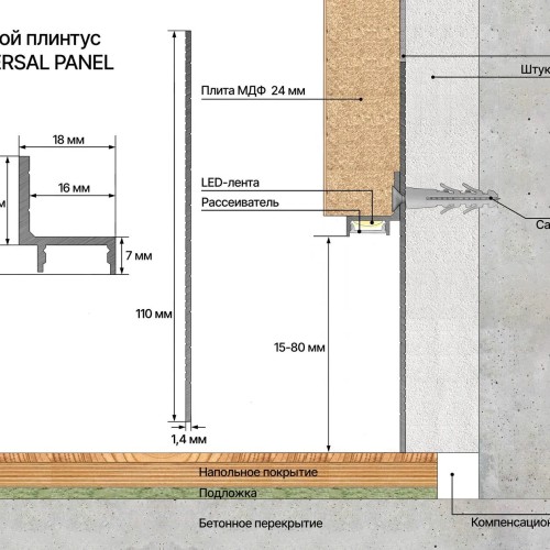 Профиль алюминиевый теневой с подсветкой Laconistiq Universal Panel Черный 44-11-300 3000×21,5×18,1