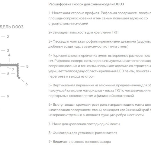 Плинтус алюминиевый теневой под покраску с подсветкой Decaro D003 2000×50×14,5