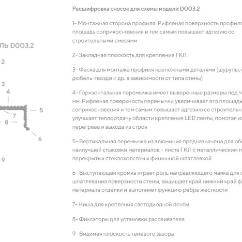 Плинтус алюминиевый теневой с подсветкой Decaro D003.2A Black Черный 2000×50×17 Плинтус алюминиевый теневой с подсветкой Decaro D003.2A Black Черный 2000×50×17