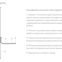 Плинтус алюминиевый теневой Decaro Regulated D004.2A Black /F1A Black Черный 2000×65×16