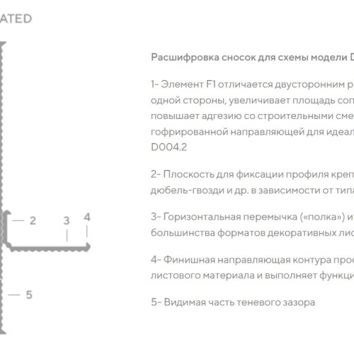 Плинтус алюминиевый теневой Decaro Regulated D004.2A Black /F1A Black Черный 2000×65×16