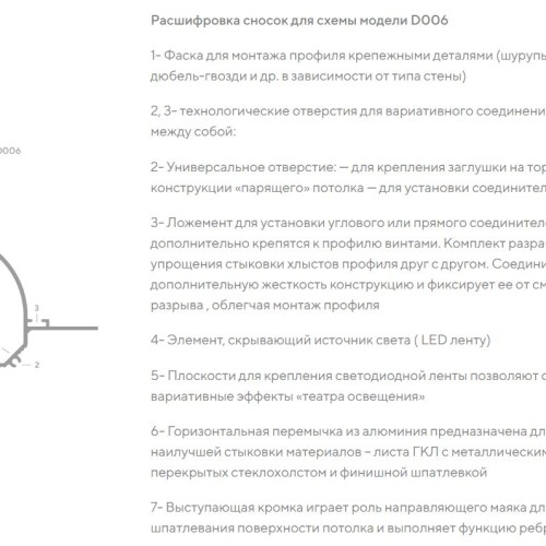 Профиль алюминиевый теневой с подсветкой Decaro D006A Black Черный 2000×75×70