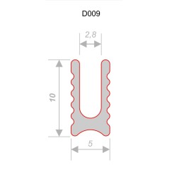 Профиль алюминиевый теневой разделительный Decaro D009A Brass Латунный 3000×5×10