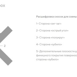 Профиль алюминиевый теневой разделительный Decaro D00X.A Copper Медный 3000×10×10