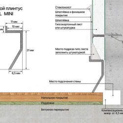 Плинтус алюминиевый теневой Laconistiq Novel mini Черный муар 36-31-300 3000×24×11