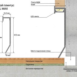 Плинтус алюминиевый теневой с подсветкой Laconistiq Novel Max Серебристый 39-13-300 3000×70×15