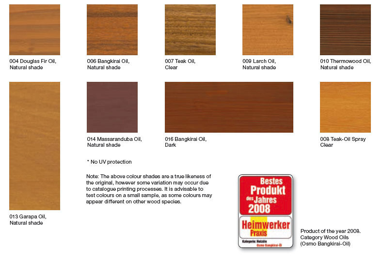 Масло для террас Osmo Terrassen-Ole 016 Темное бангкирай 0,125 л