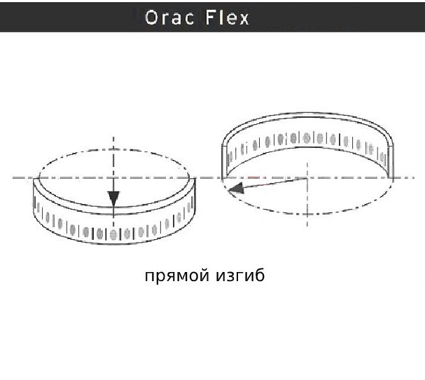 Плинтус под покраску гибкий Orac Decor Select SX172F 2000×85×14