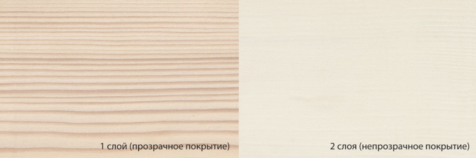 Цветное масло Osmo Dekorwachs Creativ цвет 3172 Шелк 0,22 л