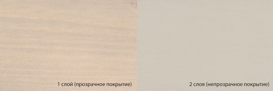 Цветное масло Osmo Dekorwachs Creativ 3181 Галька 0,22 л