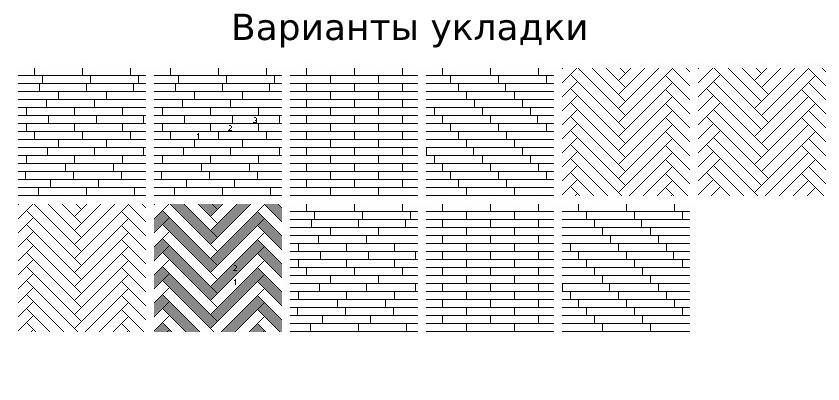 Рисунок укладки паркетной доски