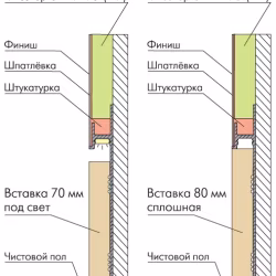 Плинтус алюминиевый скрытый с подсветкой Ликорн C-02.2.3 черный 2050×105×13,3