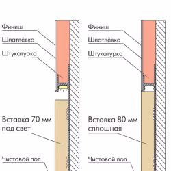 Плинтус алюминиевый скрытый с подсветкой Ликорн C-02.2.3 черный 2050×105×13,3