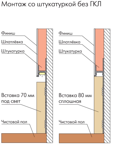 Плинтус алюминиевый скрытый с подсветкой Ликорн C-02.2.3 черный 2050×105×13,3