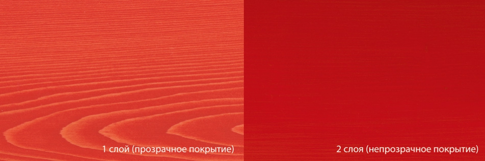 Цветное масло Osmo Dekorwachs Intensive 3104 Красный 0,125 л Цветное масло Osmo Dekorwachs Intensive 3104 Красный 0,125 л