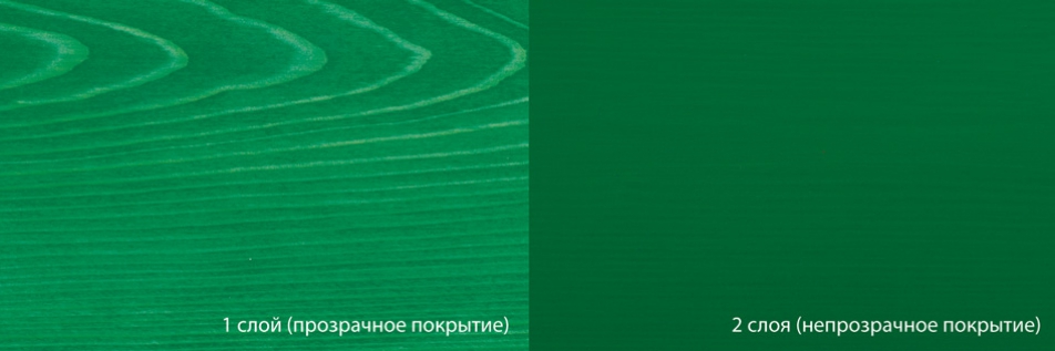 Цветное масло Osmo Dekorwachs Intensive 3131 Зеленый 0,125 л