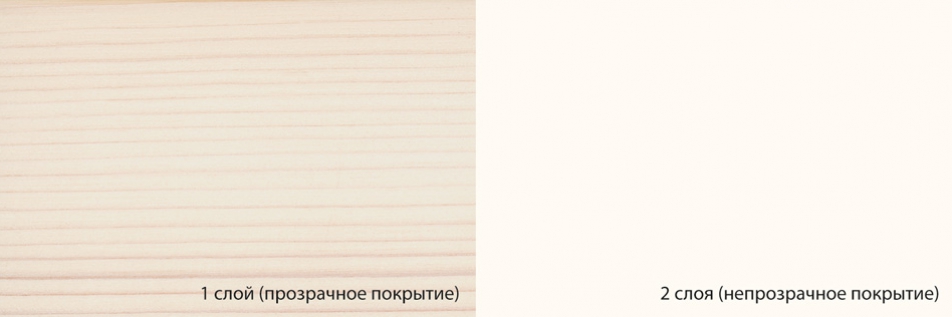 Цветное масло Osmo Dekorwachs Intensive 3186 Белое матовое 0,22 л Цветное масло Osmo Dekorwachs Intensive 3186 Белое матовое 0,22 л