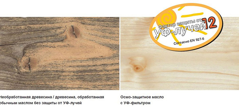 Защитное масло с УФ-фильтром Экстра Osmo UV-Schutz-Ol Extra 420 Бесцветное 0,125 л