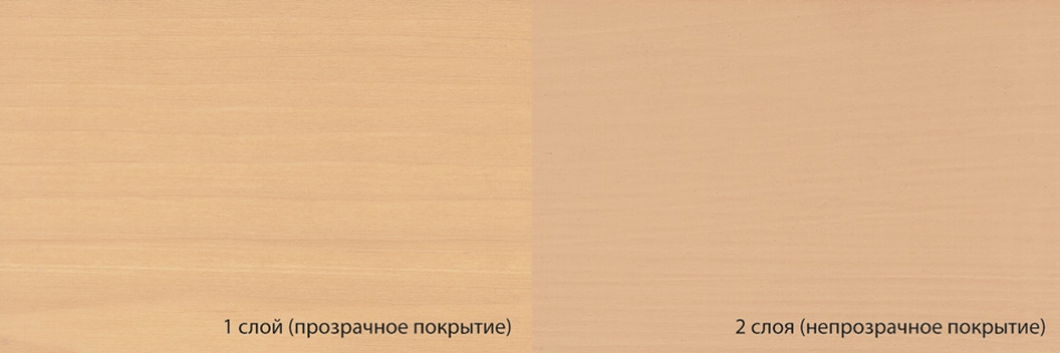 Цветное масло Osmo Dekorwachs Creativ 3182 Песок 0,75 л