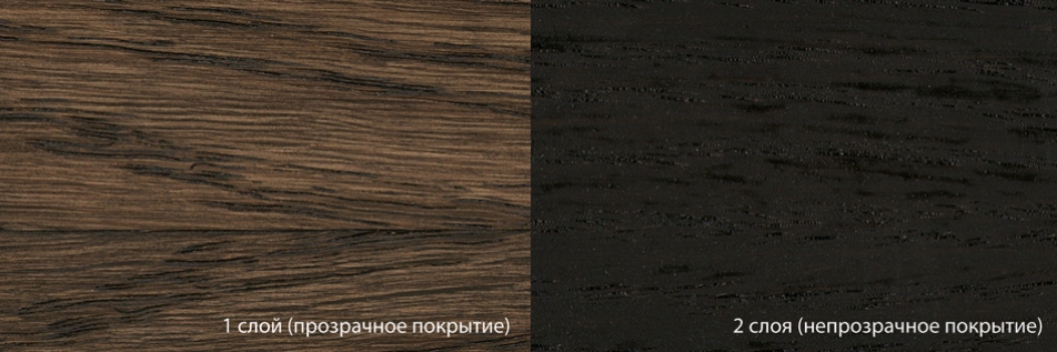 Цветное масло Osmo Dekorwachs Creativ 3169 Черное 0,75 л