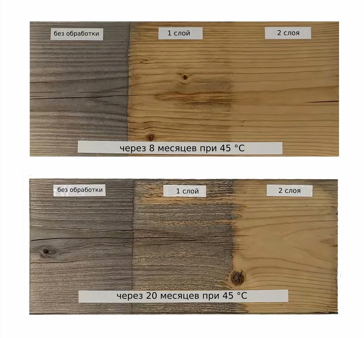 Защитное масло с УФ-фильтром Экстра Osmo UV-Schutz-Ol Extra 420 Бесцветное 25 л
