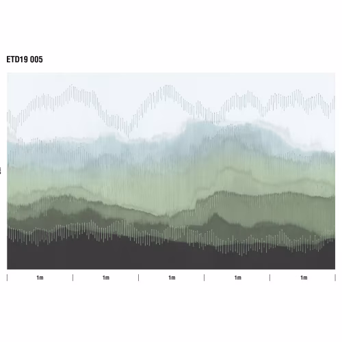Панно Loymina Etude vol. II Mountain Ridge ETD19 005 3×5