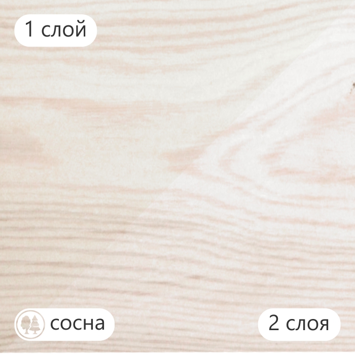 Масло для дерева TimberCare Wood Stain цвет Скандинавский 350001 шелковисто-матовое 0,2 л