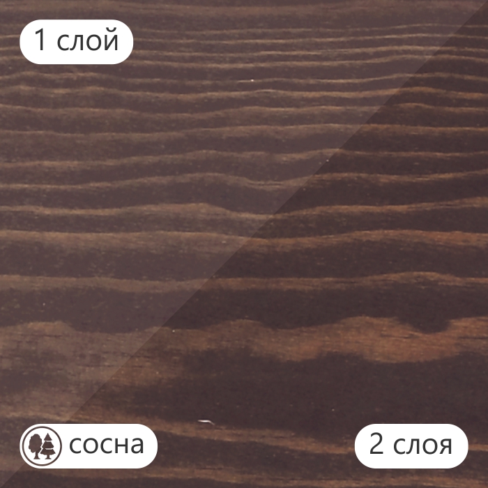 Масло для дерева TimberCare Wood Stain цвет Кофе 350020 шелковисто-матовое 0,75 л Масло для дерева TimberCare Wood Stain цвет Кофе 350020 шелковисто-матовое 0,75 л