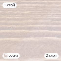 Масло для дерева TimberCare Wood Stain цвет Старинное дерево 350007 шелковисто-матовое 0,2 л