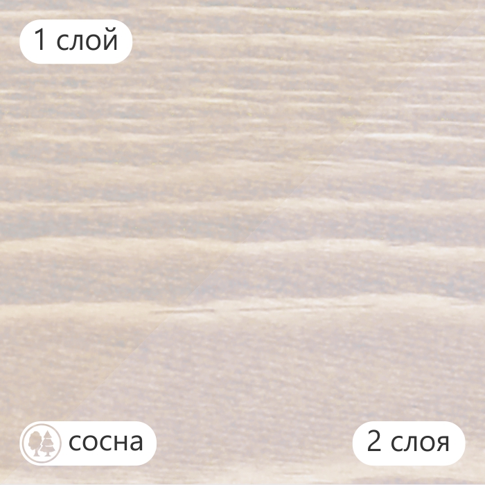 Масло цветное для дерева TimberCare Wood Stain цвет Старинное дерево 350008 шелковисто-матовое 0,75 л