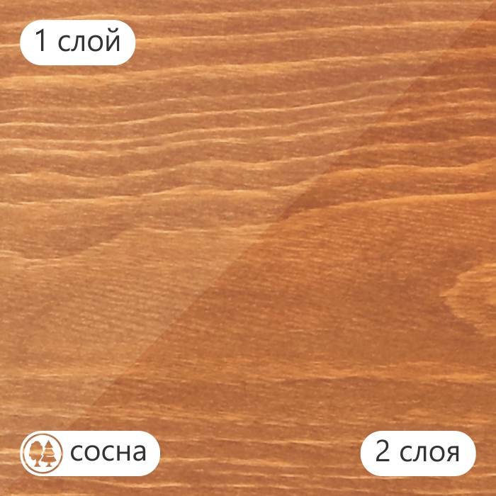 Масло для дерева TimberCare Wood Stain цвет Лесной орех 350015 шелковисто-матовое 0,2 л