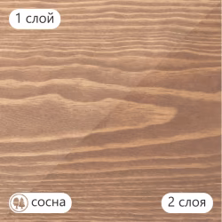 Масло для дерева TimberCare Wood Stain цвет Латте 350017 шелковисто-матовое 0,2 л