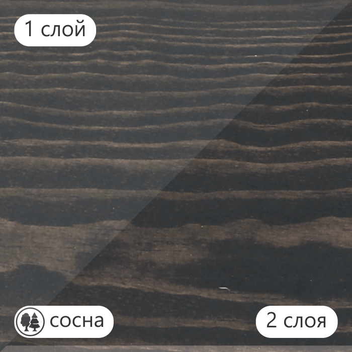 Масло для дерева TimberCare Wood Stain цвет Угольная шахта 350030 шелковисто-матовое 0,75 л