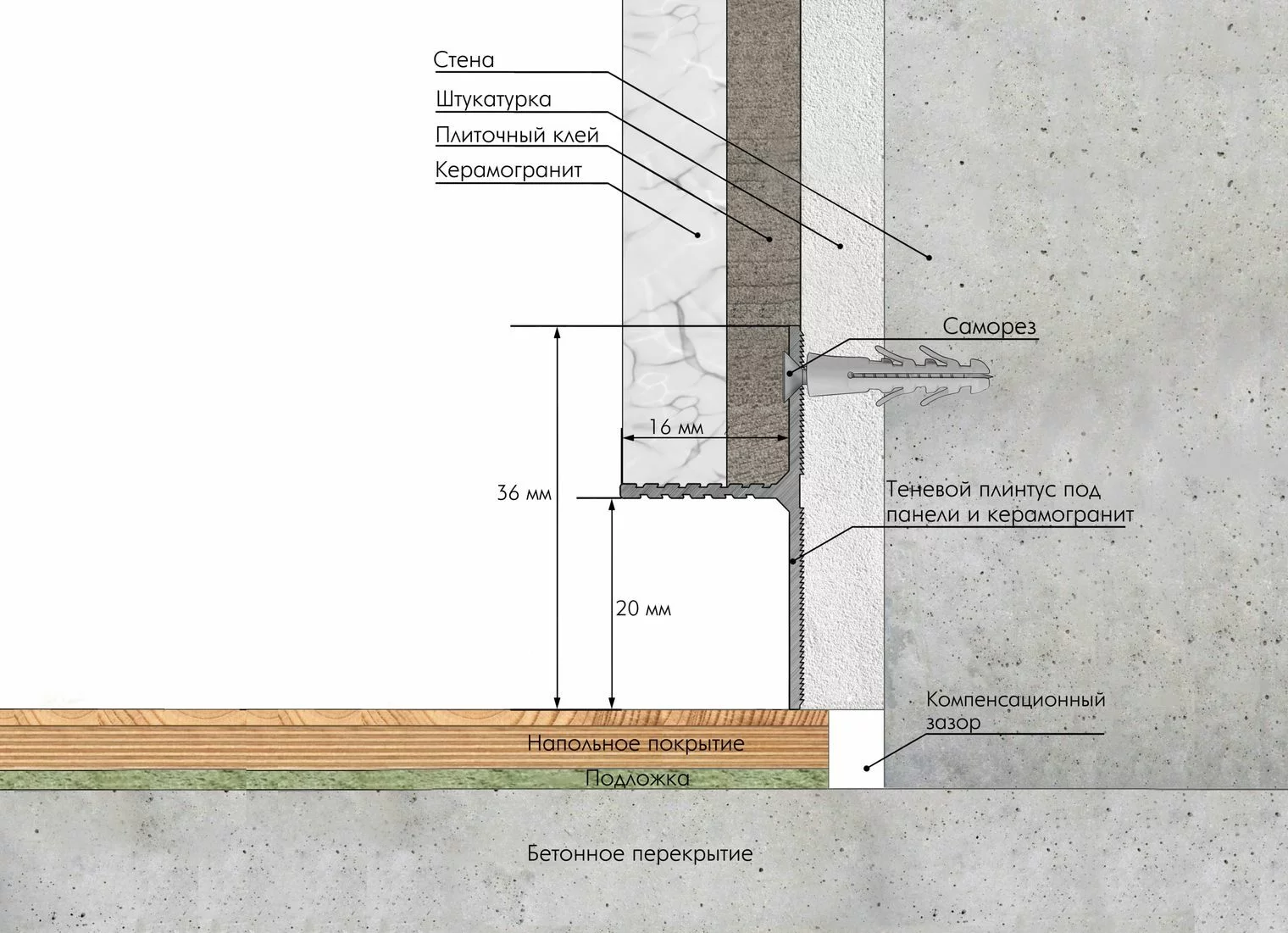 Плинтус алюминиевый теневой Laconistiq Reverse 36 Черный 34-11-300 3000×36×16