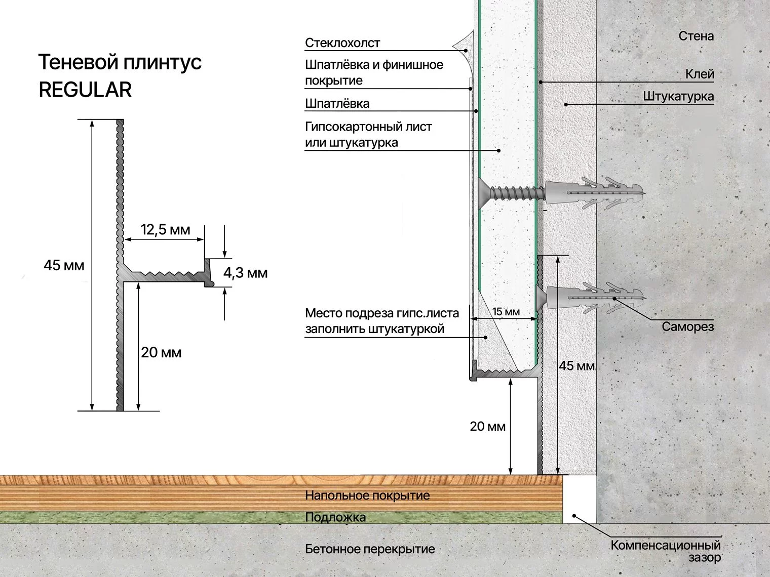 Плинтус алюминиевый теневой Laconistiq Regular Черный 31-11-300 3000×45×15