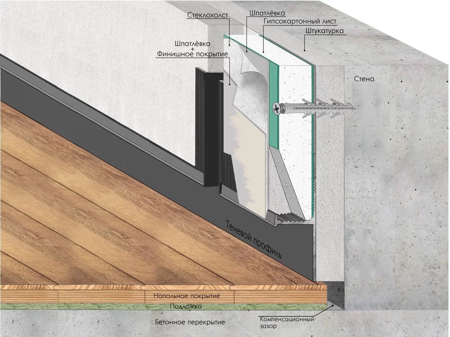Плинтус алюминиевый теневой Laconistiq Regular Черный 31-11-300 3000×45×15