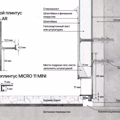 Плинтус алюминиевый теневой Laconistiq Regular Черный 31-11-300 3000×45×15