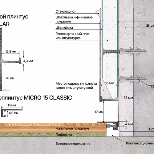 Плинтус алюминиевый теневой Laconistiq Regular Черный 31-11-300 3000×45×15