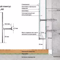 Плинтус алюминиевый теневой Laconistiq Regular Черный 31-11-300 3000×45×15