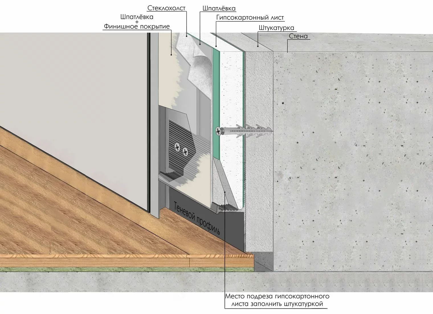 Плинтус алюминиевый теневой Laconistiq Regular Черный 31-11-300 3000×45×15