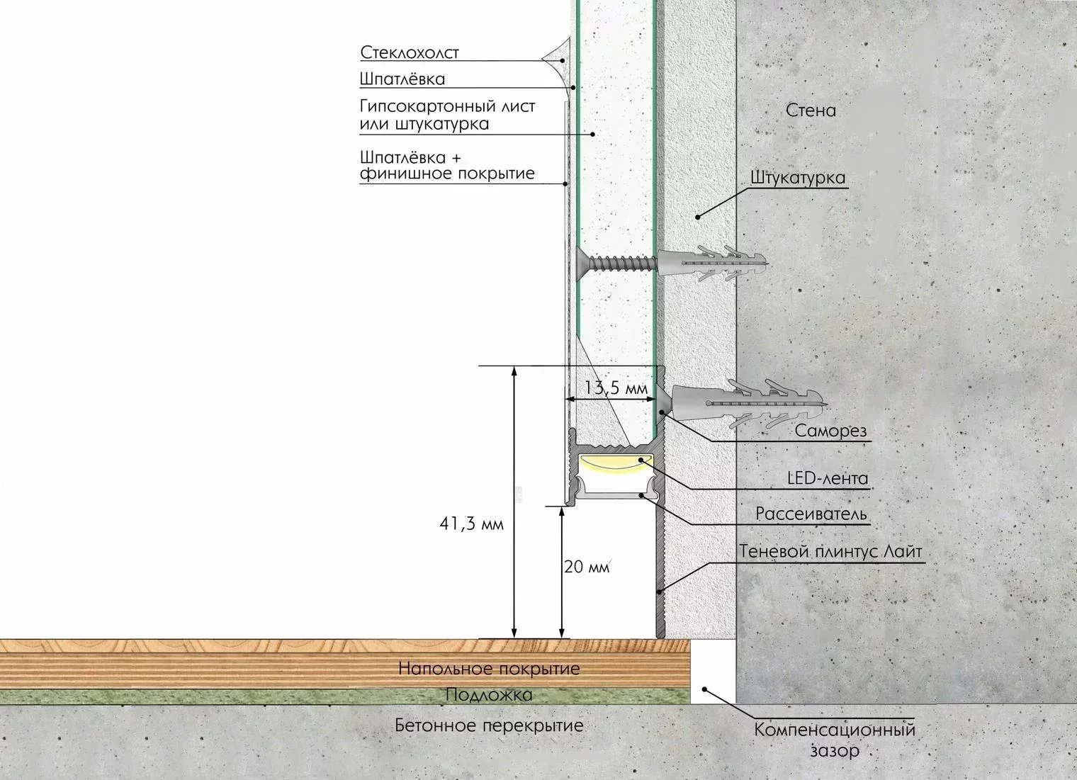 Плинтус алюминиевый теневой с подсветкой Laconistiq Light Черный 33-11-300 3000×41,3×15