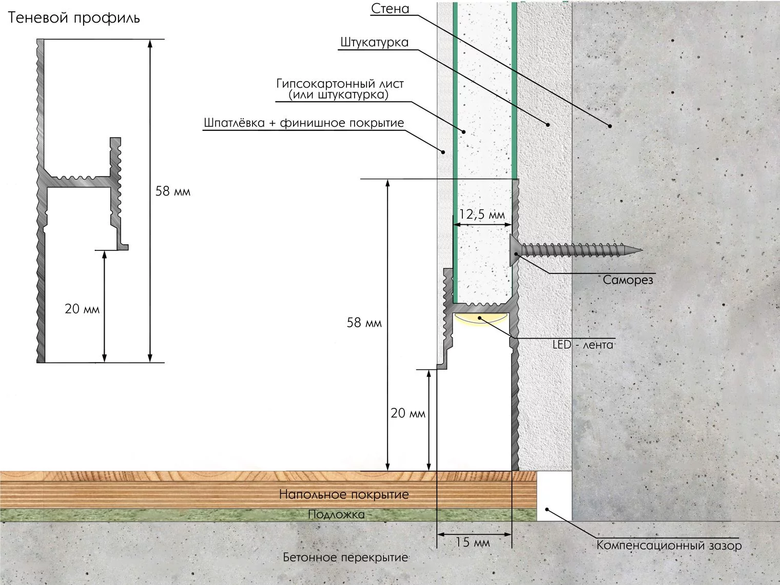 Плинтус алюминиевый теневой Laconistiq Strong черный с подсветкой 3000×58×15 Плинтус алюминиевый теневой Laconistiq Strong черный с подсветкой 3000×58×15