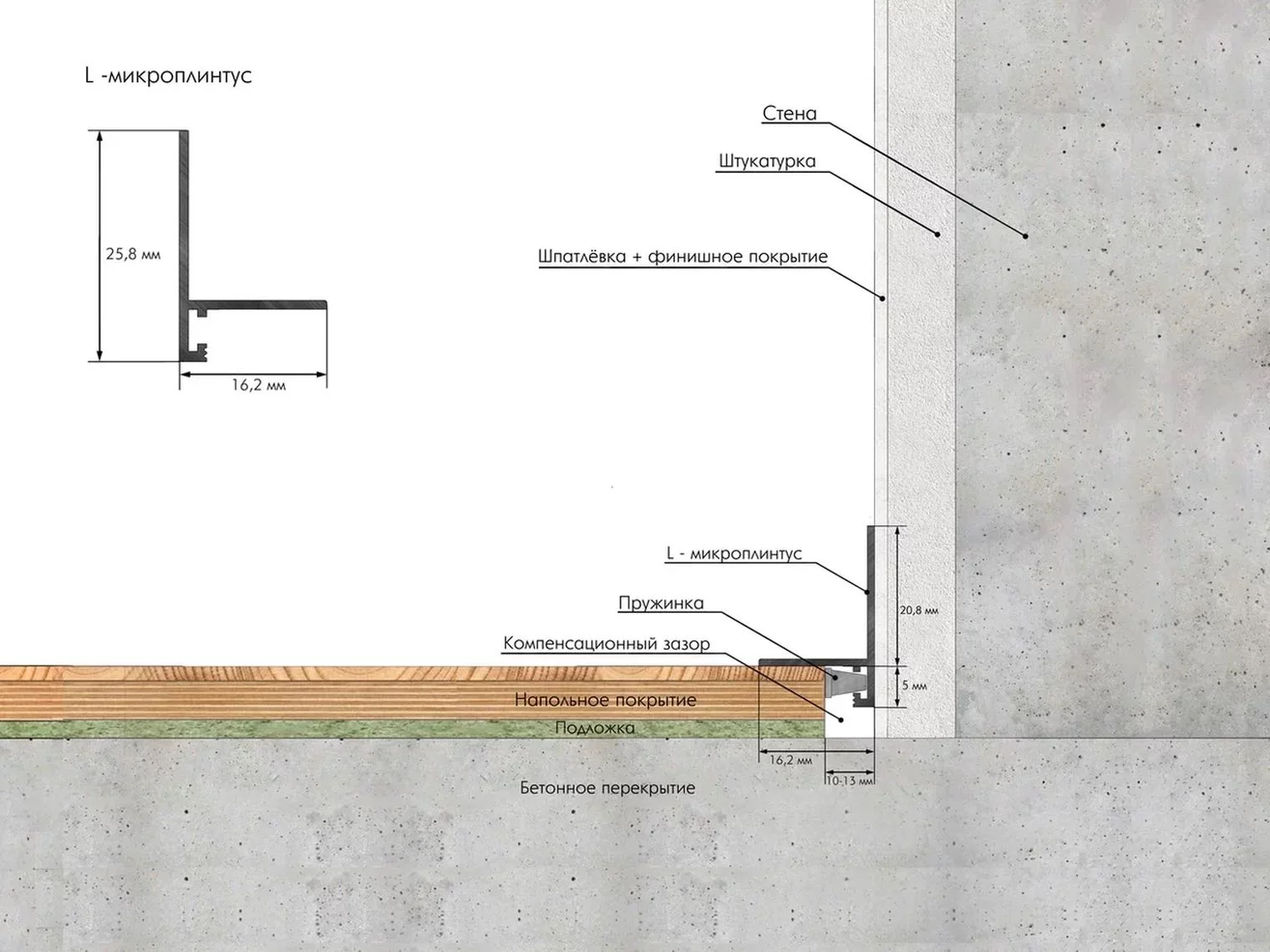 Микроплинтус алюминиевый Laconistiq MICRO L Черный муар RAL 9005 17-31-245 2450×25,8×16,2